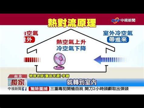 房間 熱氣散 不 掉|頂樓、西曬房熱氣散不掉「開冷氣還是像烤箱」！專家教6個降溫。